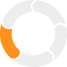 3. Temático